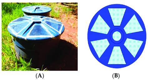 (A) Water tanks; (B) tank cover illustration. | Download Scientific Diagram