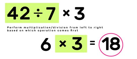 The PEMDAS Rule Explained! (Examples Included) — Mashup Math