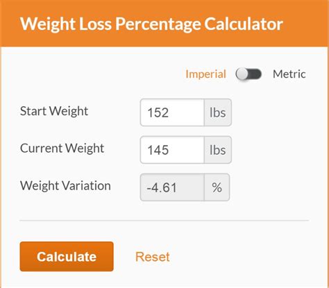 How To Calculate Weight Loss Percentages