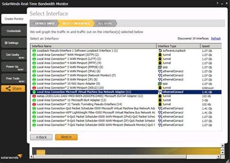 11 Best bandwidth monitoring software to analyze network traffic usage