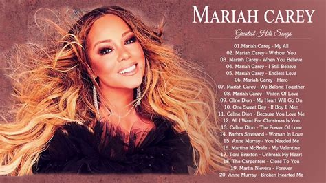 Mariah Carey Greatest Hits Full Album 2020 - Best Songs of Mariah Carey ...