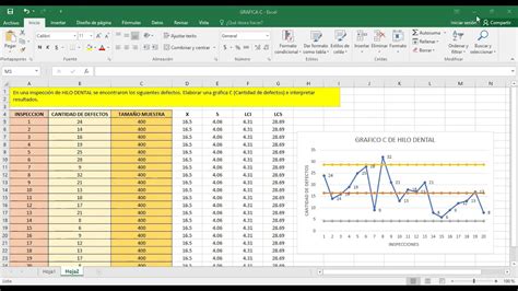 Gráfica de control por ATRIBUTOS-Gráfica C en EXCEL con INTERPRETACIÓN ...