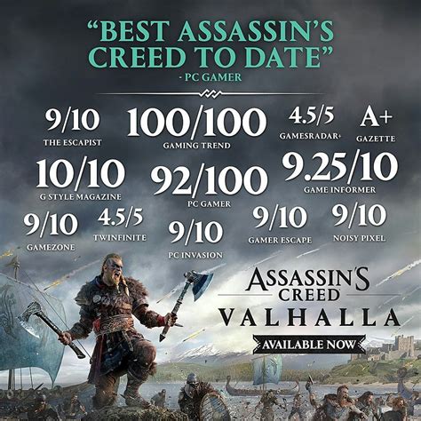 Assassin's Creed Valhalla Standard Edition PlayStation 5 UBP30602397 - Best Buy