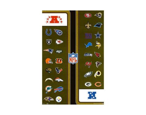 NFL Logos Quiz