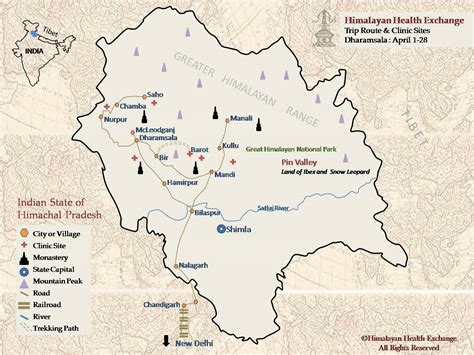 Dharamsala - Himalayan Health Exchange