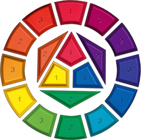 What Are Tertiary Colors and Why Do They Matter? What Are Tertiary Colors, Tertiary Color Wheel ...