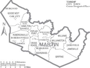 Martin County, North Carolina Facts for Kids