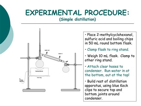 PPT - Experiment 10: PowerPoint Presentation, free download - ID:711445