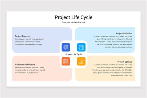 Project Life Cycle PowerPoint Template | Nulivo Market