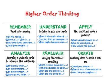 high order thinking skills - Evan Newman