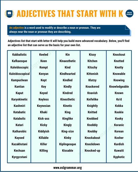 90+ Popular Adjectives that Start with K with Useful Examples - ESL Grammar