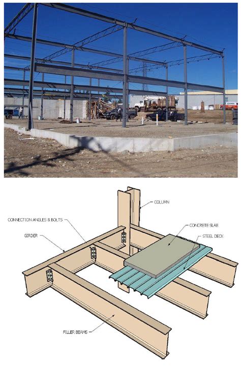 STRUCTURAL STEEL DRAWINGS