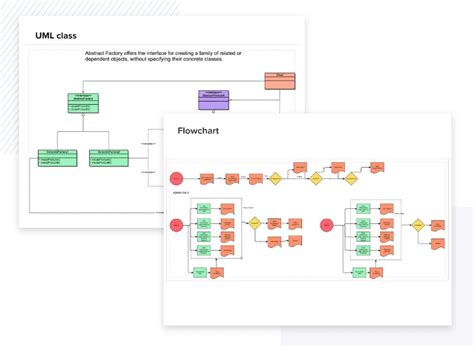 Design thinking tools to boost your creativity - Justinmind