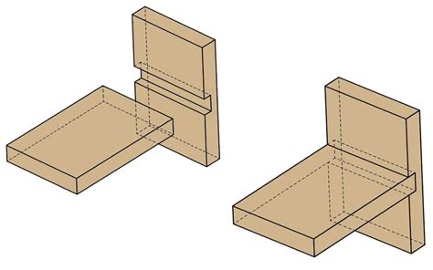 Common Types of Wood Joints You Should Know • 1001 Pallets