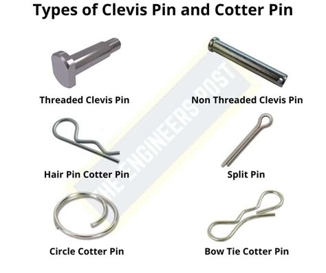 Clevis Pin Types