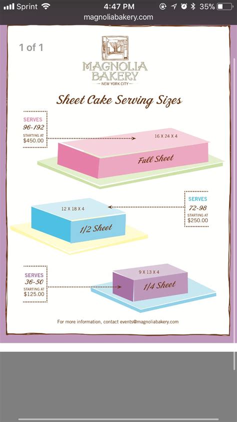 Sheet Cake Size Chart Cake Price List Chart Sizes Servings B