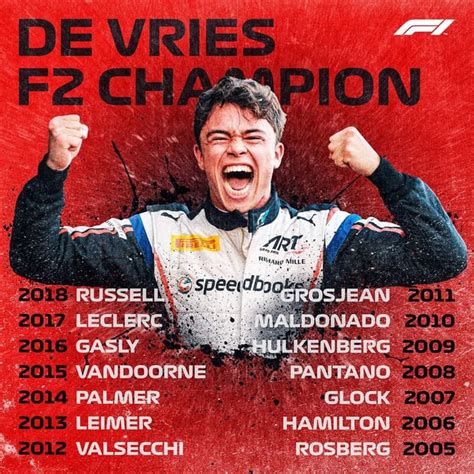 [OT]All Formula 2 Champions : r/formula1