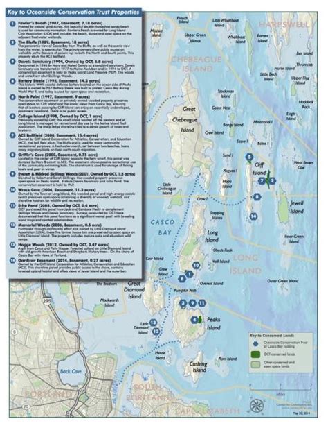 ACE Ballfield Loop, Cliff Island - Maine by Foot