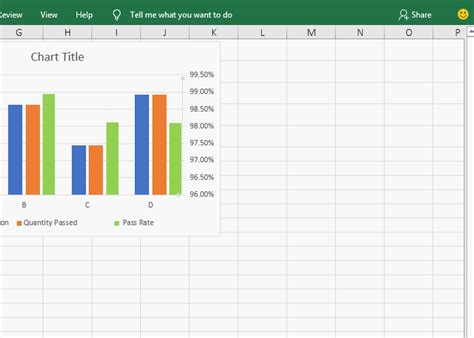 chart in excel with 2 y axis Excel chart make primary and secondary axis same scale make excel