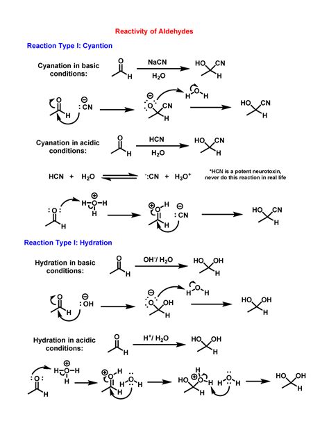 Aldehyde Reactions - Reactivity of Aldehydes Reaction Type I: Cyantion O H NaCN H 2 O HO H CN O ...