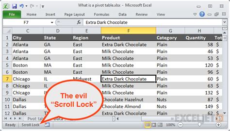 How to turn off Scroll Lock in Excel | Exceljet