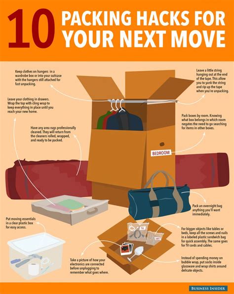 148 best Moving/Packing Tips images on Pinterest | Households, Cleaning and Future house