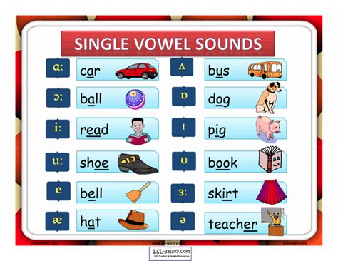 Phonemic Awareness: Help your toddler with their reading