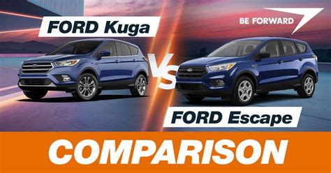 Ford Kuga vs Ford Escape comparison