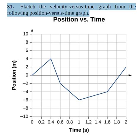 Position Vs. Time Graph Worksheet