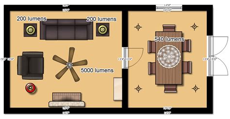 How to Determine How Many LED Lumens You'll Need to Properly Light Your Space — Language of ...