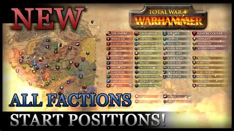 ALL FACTIONS START POSITIONS! - Total War: WARHAMMER - YouTube