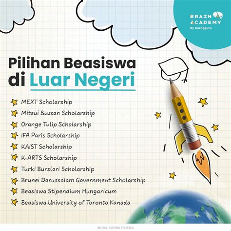 10 Beasiswa Kuliah S1 di Luar Negeri untuk Pelajar Indonesia