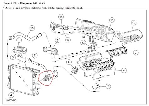 Examine the Diagram of 2020 Ford Explorer Parts