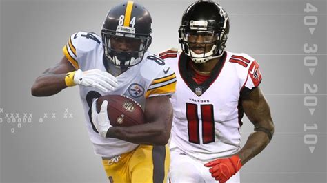 Deion Sanders' top three wide receivers of 2018