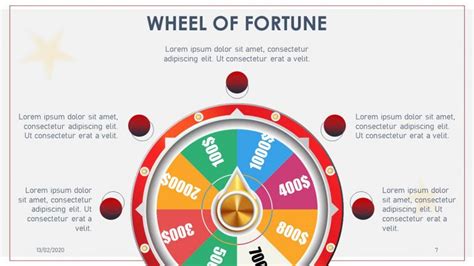 Wheel of Fortune Game | Free PowerPoint Template