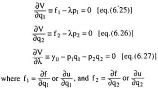 Substitution and Income Effect (With Equations)| Consumer