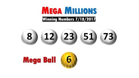 Mega Millions winning numbers drawing Tuesday 07/18/17 - YouTube