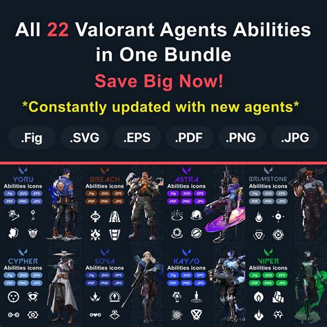 Get All 22 Valorant Agent Abilities in One Bundle new Agent - Etsy