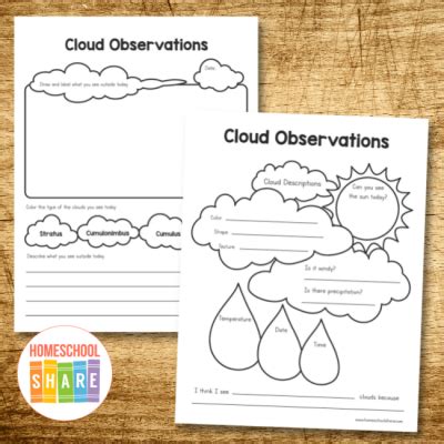 Free Printable Cloud Worksheets - Homeschool Share