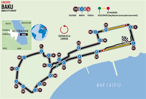 Baku F1 Circuit Map