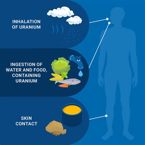 What is Uranium? | IAEA