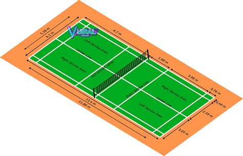 Gambar Dan Ukuran Lapangan Bulu Tangkis (Badminton) Lengkap - Vuiral