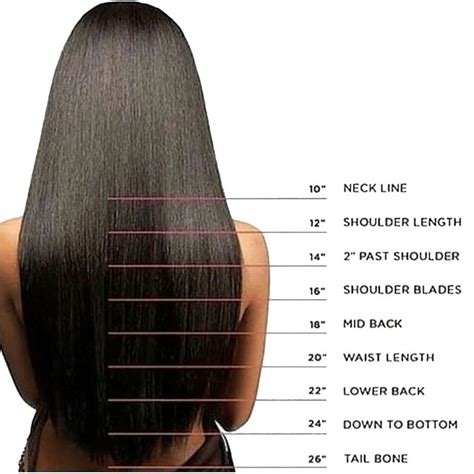 Pin by Janiceblocker63 on Hair goals | Hair length chart, Loose curls ...