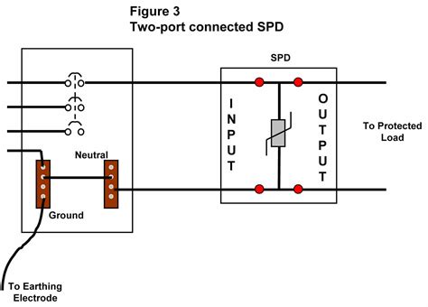 Tvss Receptacle Wiring Diagram - Wiring Diagram