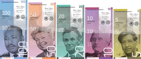 future money design - Google Search | Currency design, Banknotes design ...