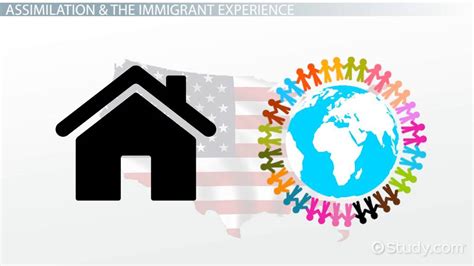 Segmented Assimilation | Definition, Theory & Importance - Lesson | Study.com