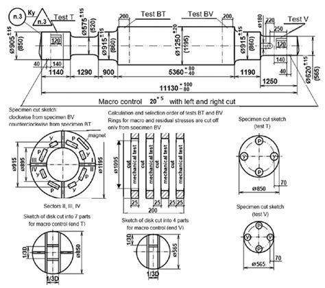 A fragment of a working drawing of a forging (parenthesized dimensions... | Download Scientific ...