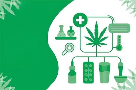 What Are the Benefits of Having a Medical Marijuana Card?