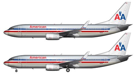 American Airlines Logo History