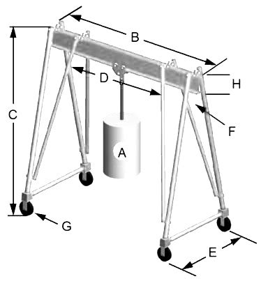 Tri-Adjustable Alum 1-Ton Gantry Crane | 12' Span 11'10"-18'5" Ht